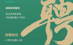 SWIR招聘，具体岗位要求与薪资如何？