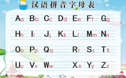 ex表如何按照拼音字母排序，ex表如何按拼音字母排序？