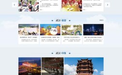 武汉网站建设制作，如何选对服务商？