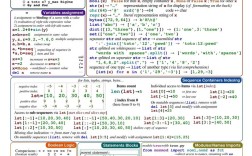 Python命令有哪些核心功能与使用技巧？