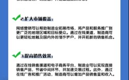 如何做企业网络营销，企业网络营销怎么做？关键步骤有哪些？