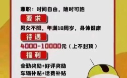 招聘的意义究竟是什么？
