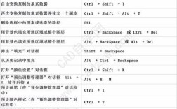 PS动作命令藏哪儿？找不到咋办？