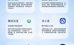 企业排名优化，如何选对策略？