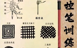 毛笔字如何精准控制笔画粗细?