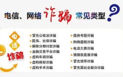 网站搭建骗子，网站搭建骗子怎么识别？