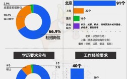 爱奇艺招聘待遇怎么样，爱奇艺招聘待遇究竟如何？