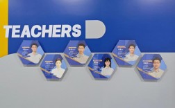 图灵智能招聘如何精准匹配人才?