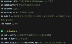 Linux下du命令如何查看磁盘占用？