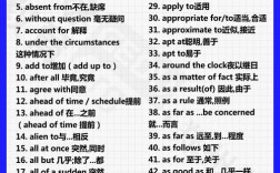 英语口语如何防退化？