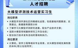 数据技术招聘，如何精准匹配人才需求？