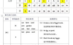 prohibit怎么划分音节？