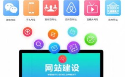 同步网站搭建，同步网站搭建如何高效实现？