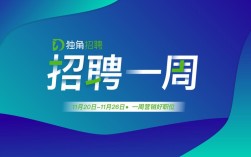 BrandUnion上海招聘,有哪些岗位机会?
