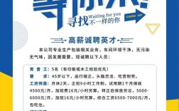 语义网招聘，语义网招聘，哪些技能最吃香？
