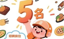 口袋搜招聘，具体岗位和要求是什么？