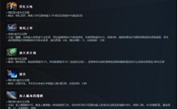 Dota2命令行怎么用？参数有哪些？