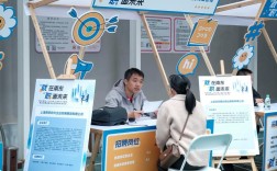 vr建模 招聘，VR建模招聘，技能与岗位如何匹配？
