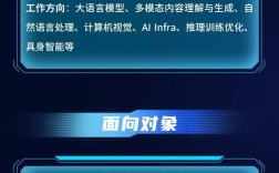 tia portal 招聘，TIA Portal招聘，技能要求与薪资匹配度如何？