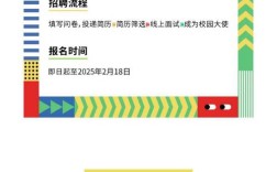 南阳联想招聘，岗位要求有哪些？