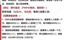顺丰招聘怎么样，顺丰招聘待遇如何？工作强度大吗？