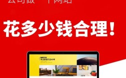 搭建网站大概多少钱