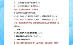 动点问题如何快速解决？