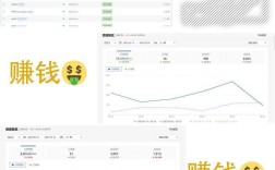 如何建能赚钱的网站?关键在哪?