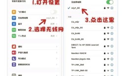 如何查看ftp的用户名和密码是什么