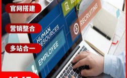 网站需求怎么提才清晰高效？