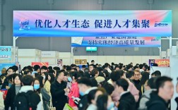 招聘场景如何高效应用?