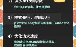 如何提升网页用户回头率的关键是什么？