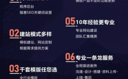 网页设计接私活，如何起步与避坑？