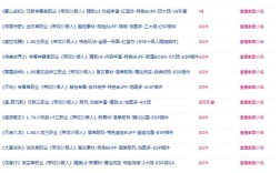 单机传奇假人命令怎么用?
