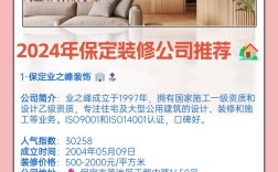 保定网站建设公司排名