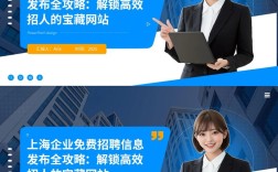 上海机器人招聘，是噱头还是真需求？