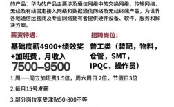 华为缩招，是行业寒冬还是战略调整？