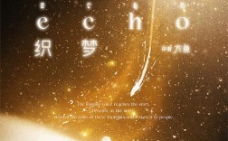 织梦如何添加相关推荐？