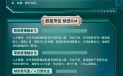 oppo招聘功耗，OPPO招聘功耗方向，有何技术突破？