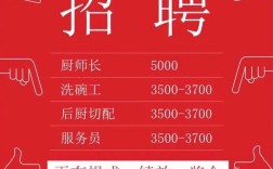 顺牛招聘，顺牛招聘招什么岗？薪资福利怎么样？