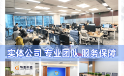 外贸网站搭建定做，外贸网站搭建定做，如何选对服务商？
