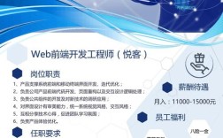 前端招聘最该看重什么能力？