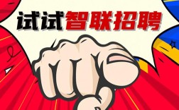 智联招聘头像怎么设置才专业？