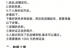 如何做成功一个网店，网店成功关键，运营策略还是流量密码？