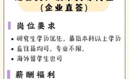 奇虎360招聘要求有哪些具体条件？