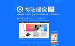 成都网站搭建公司，成都网站搭建公司哪家专业靠谱？