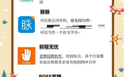 什么招聘软件比较靠谱，靠谱招聘软件怎么选？