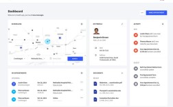 网站建设需求到底有什么用？