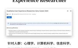 google adwords招聘，Google Adwords招聘有何要求？