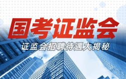 证监会招聘研究岗，具体研究方向有哪些？